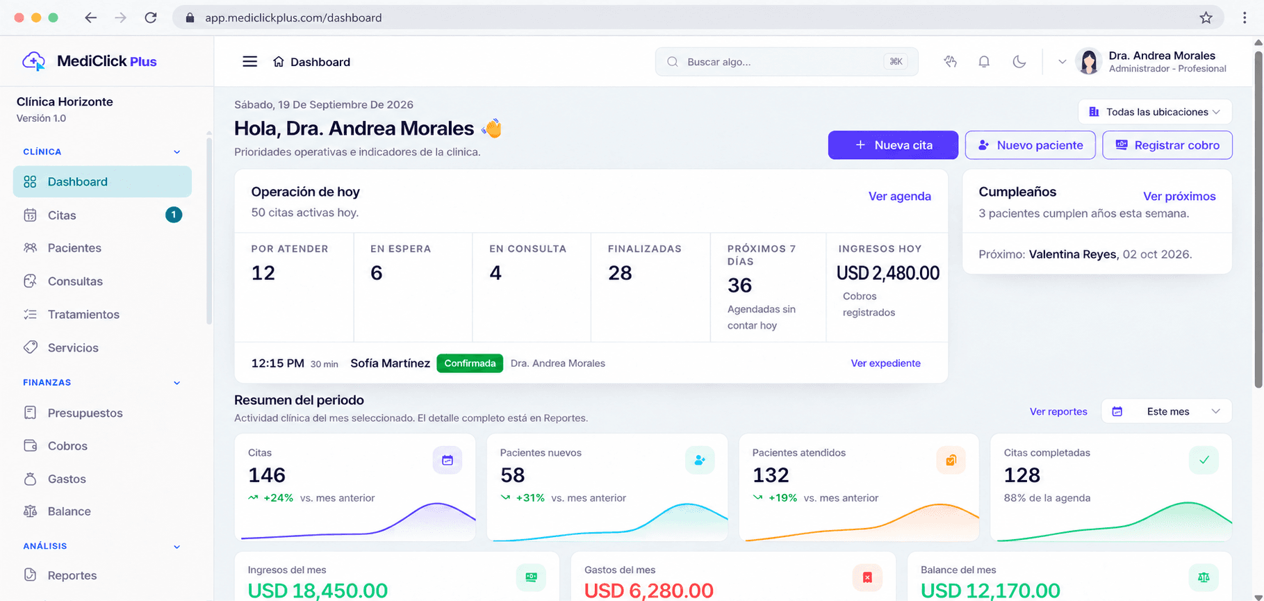 Dashboard de MediClick Plus en computadora